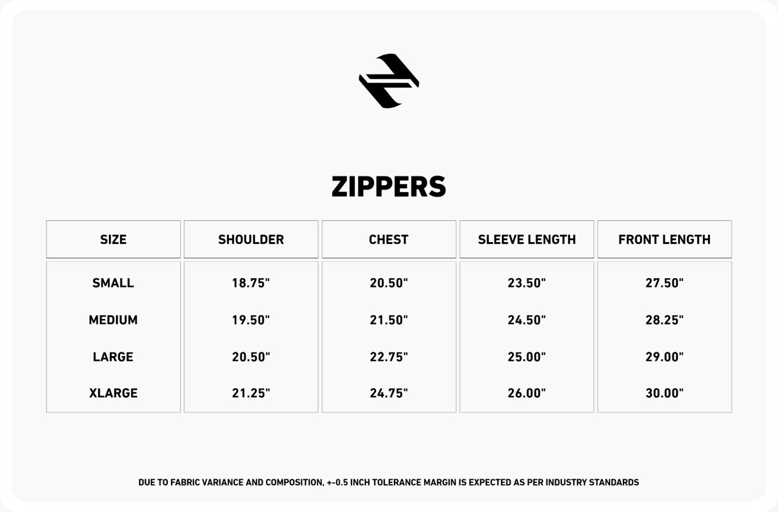 Zippers Size Chart | NAVZA